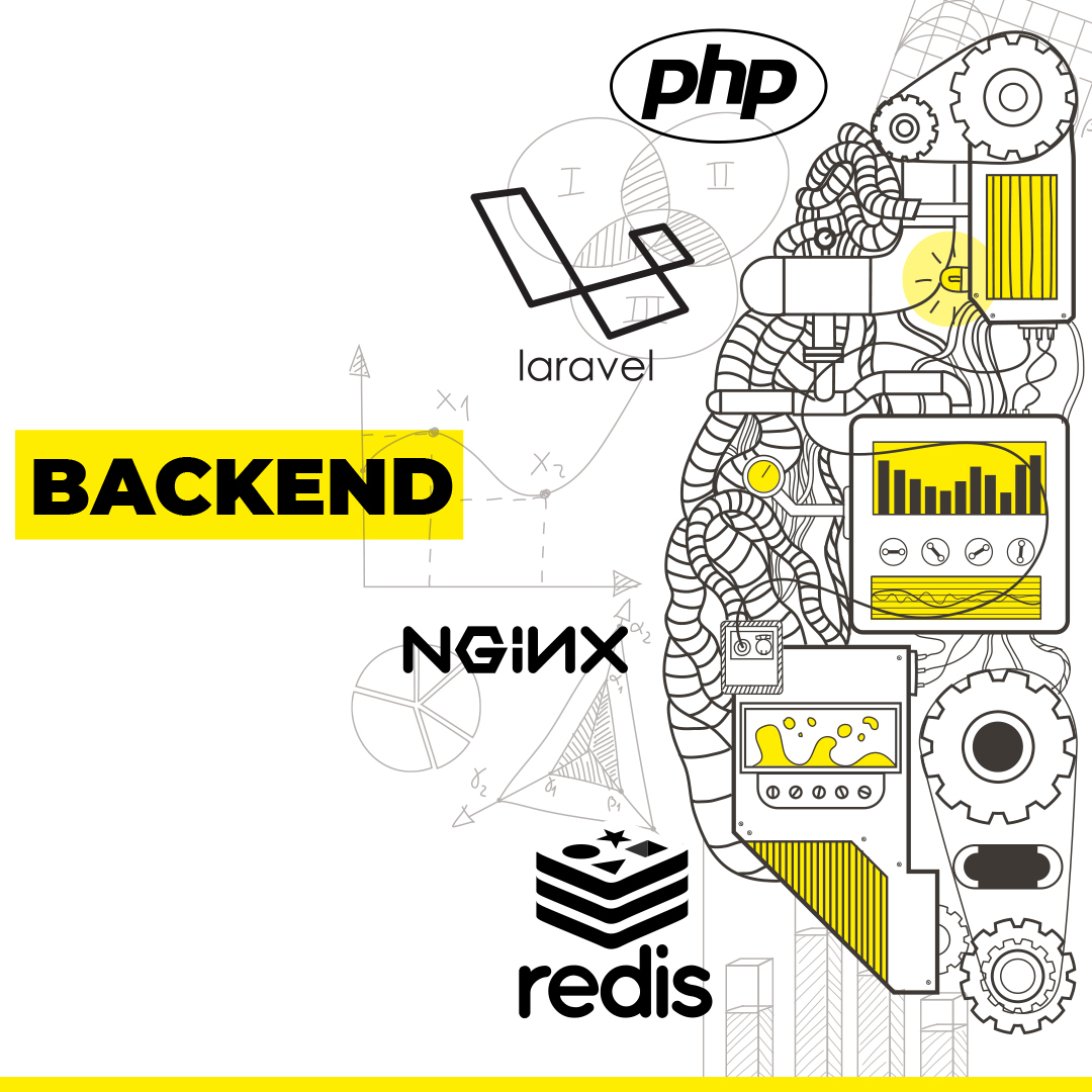 backend